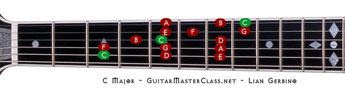 C major 692x180.jpg